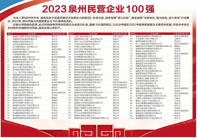 2023年泉州首屆100強企業